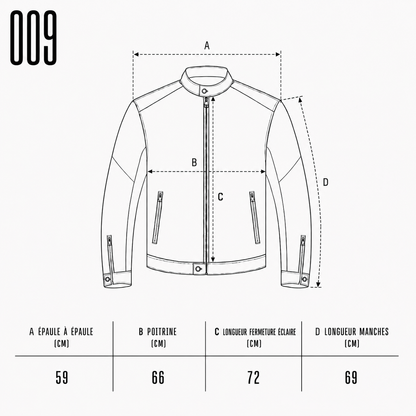 veste de moto attache firman